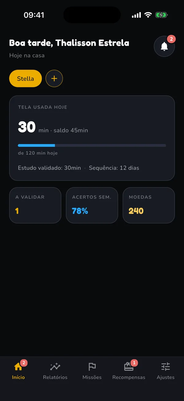 Painel do responsável com tempo de tela usado hoje e acertos da semana